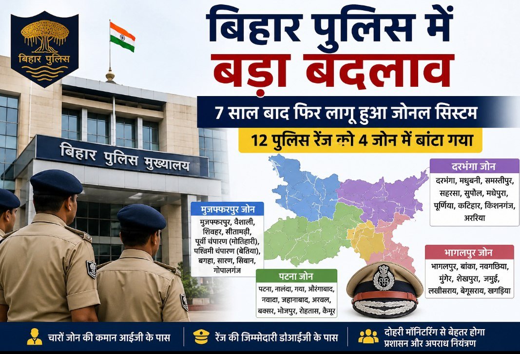 top-news